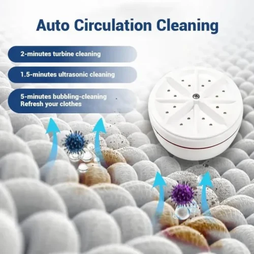 Mini Ultrasonic Turbine Washing Machine Portable Travel Cleaner - Image 5