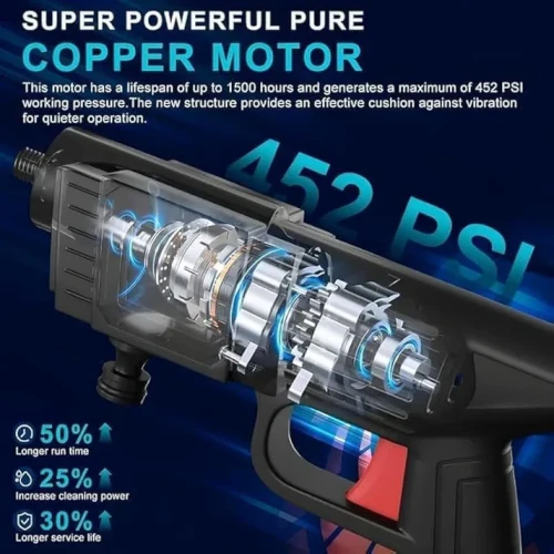 High-Pressure Washer Gun with Battery | Cordless Car Wash - Image 2