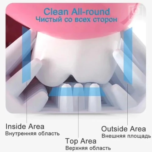 U-Shaped Silicone Kids Toothbrush - Image 3